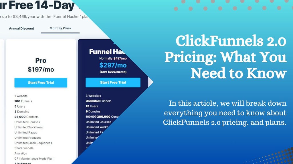 ClickFunnels 2.0 Pricing